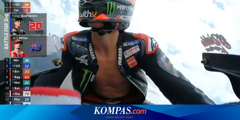 Kasus Wearpack Quartararo, MotoGP Tambah Pesan di Dasbor Motor - Vimarsana News