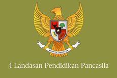 4 Landasan Pendidikan Pancasila