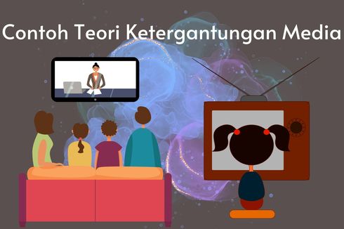 Contoh Teori Ketergantungan Media