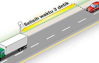 3 Detik Penyelamat Hidup, Wajib Dipahami Pengguna Jalan Tol ...