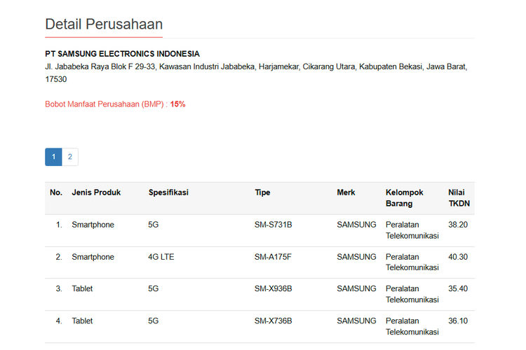 Empat perangkat baru Samsung yang sudah dapat sertifikat TKDN Kemenperin.