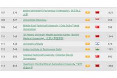 4 PTN Indonesia Masuk 200 Kampus Terbaik Asia Versi Webometrics