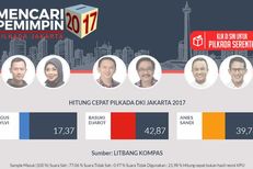 Mencegah Kecurangan pada Pilkada DKI lewat "Quick Count"