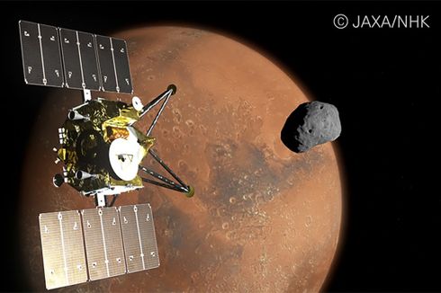 Jepang Akan Kirim Kamera 8K ke Mars, Tiba 2025
