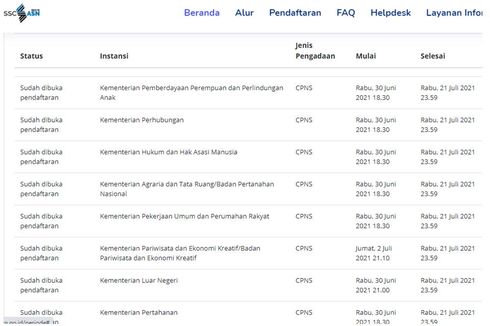 [POPULER MONEY] Daftar 14 Kementerian/Lembaga yang Buka Lowongan CPNS 2023 | Tarif Baru LRT Jabodebek Per 1 Oktober 2023