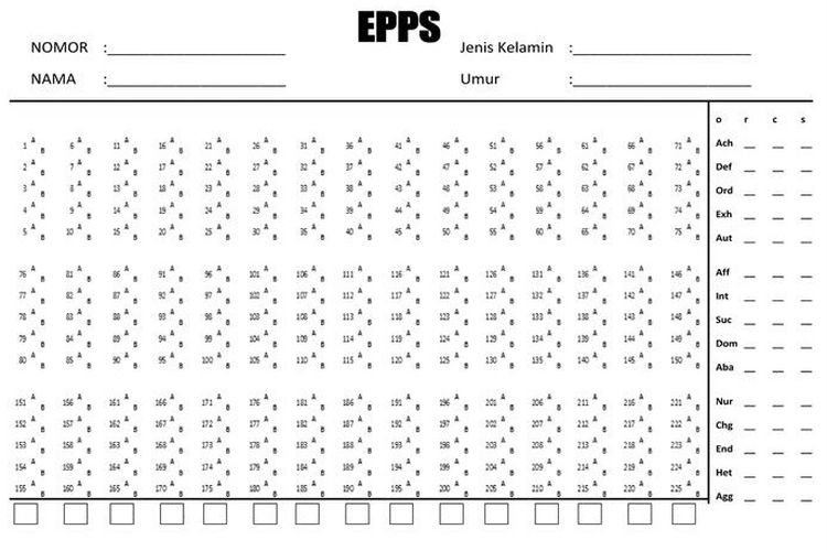 Contoh soal psikotes kerja EPPS. Psikotes adalah salah satu tahapan seleksi kerja.