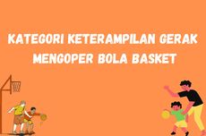 Kategori Keterampilan Gerak Mengoper Bola Basket 