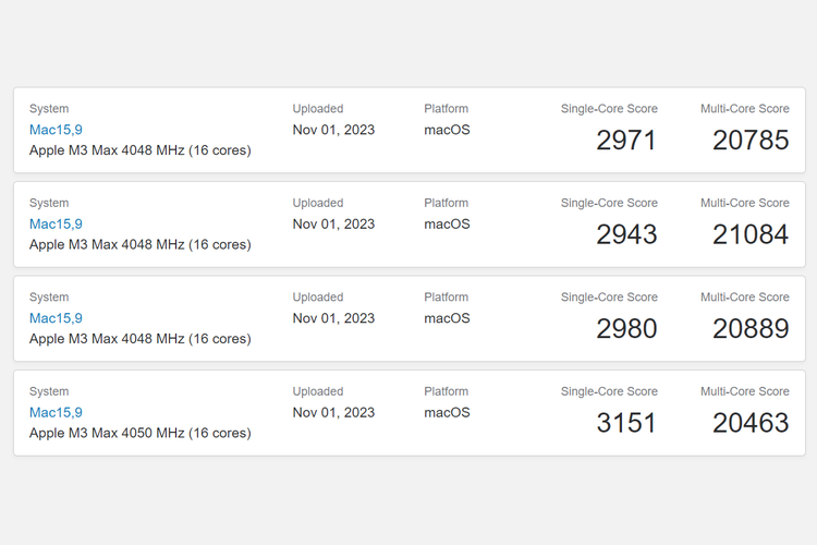 Ilustrasi hasil benchmark chip Apple M3 Max di Geekbench 6