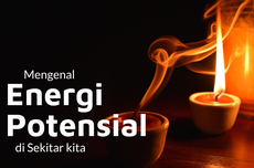 Mengenal Energi Potensial di Sekitar Kita