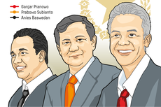 Isu Prabowo-Ganjar, Waketum Gerindra: Namanya Ide, Mungkin Ada yang Bicara Pasangan Tertentu 