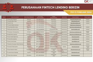 Pinjol Resmi OJK Maret 2026, Ini Daftar 95 Aplikasi Pinjaman Online Legal