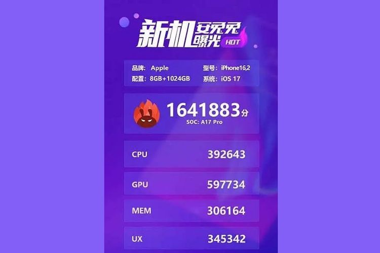 Skor Benchmark Chip Apple A17 Pro di iPhone 15 Pro Max Kehilangan Halaman Ponsel Android Ini