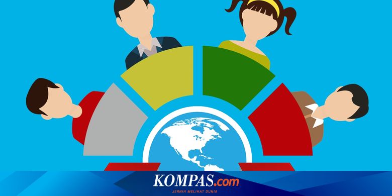 Kegiatan Belajar Mengajar Teknologi Pendidikan
