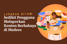 INFOGRAFIK: Sedikit Pengguna Medsos yang Laporkan Konten Berbahaya