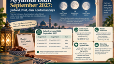 Ayyamul Bidh September 2027: Jadwal, Niat, dan Keutamaannya