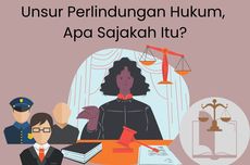 Unsur Perlindungan Hukum, Apa Sajakah Itu?