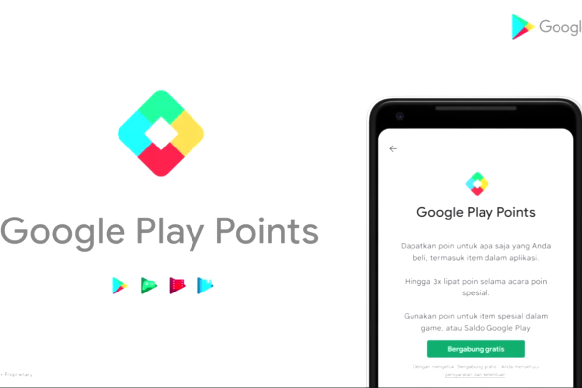 Ilustrasi Google Play Points.