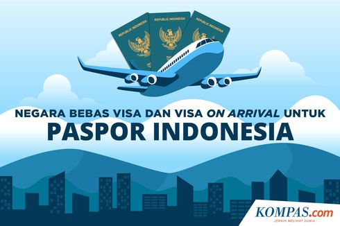 Dimulai 7 Maret, Turis dari 23 Negara Bisa Dapat Visa on Arrival di Bali