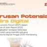 7 Jurusan Kuliah IPA-IPS Peluang Kerja Tinggi Era Digital hingga 2030