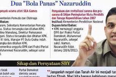 LSI: Nazaruddin Rusak Citra Demokrat