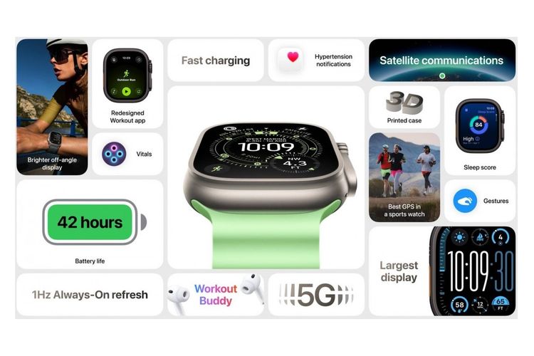 Spesifikasi Apple Watch Ultra 3.