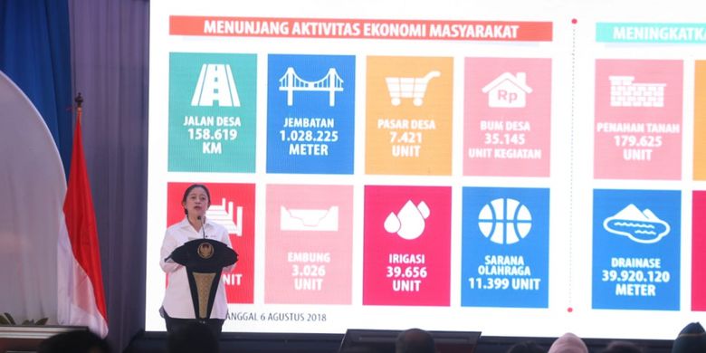 Menko PMK Puan Maharani menjelaskan capaian penggunaan dana desa dalam rapat koordinasi pengendalian program pembangunan dan pemberdayaan masyarakat desa di aula pertemuan Kantor Bupati Deli Serdang, Medan, Senin (9/10/2018). 