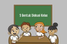 3 Bentuk Diskusi Kelas