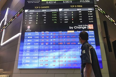 IHSG Berpeluang Menguat Hari Ini, Simak Analisis dan Rekomendasi Sahamnya