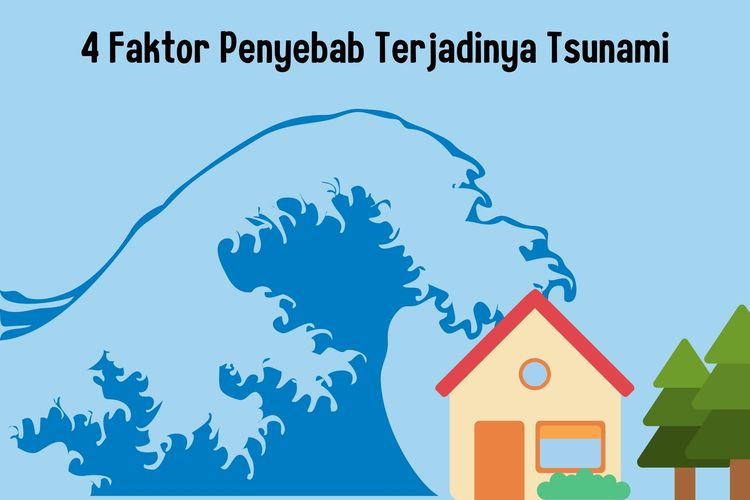 Ilustrasi faktor penyebab terjadinya tsunami