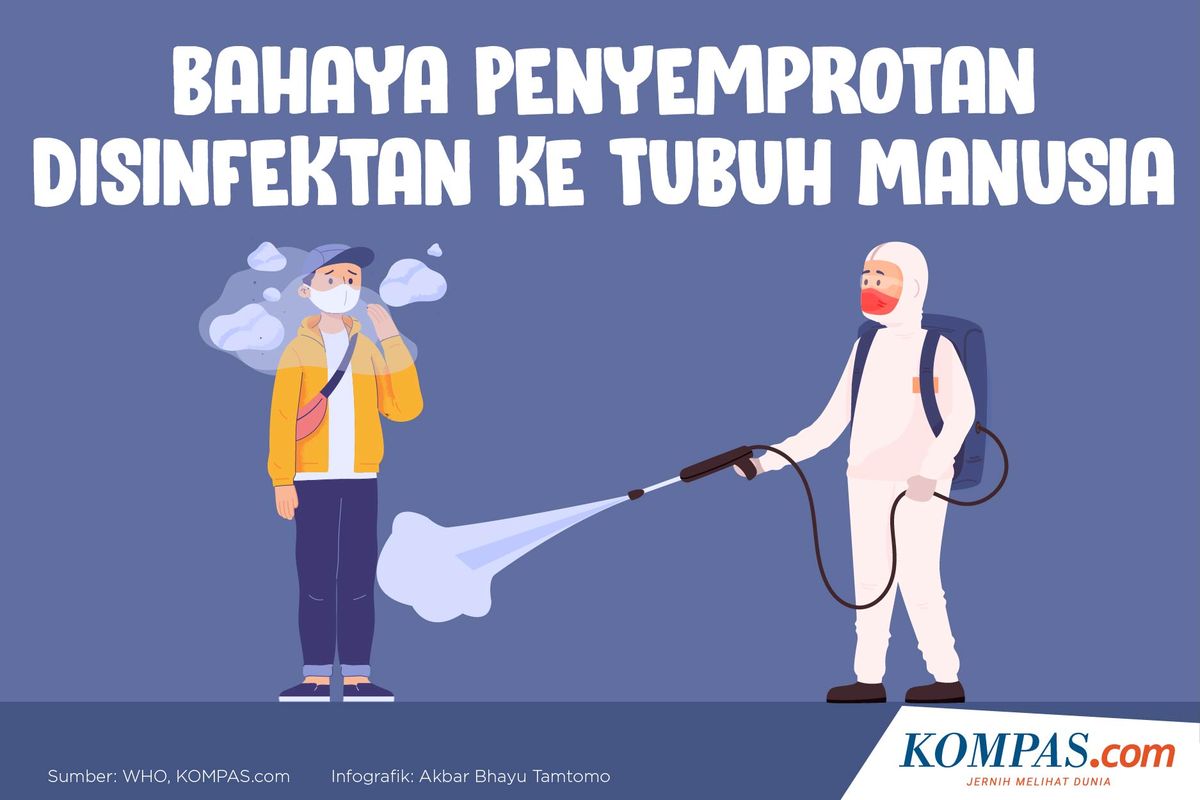 Bahaya Penyemprotan Disinfektan ke Tubuh Manusia