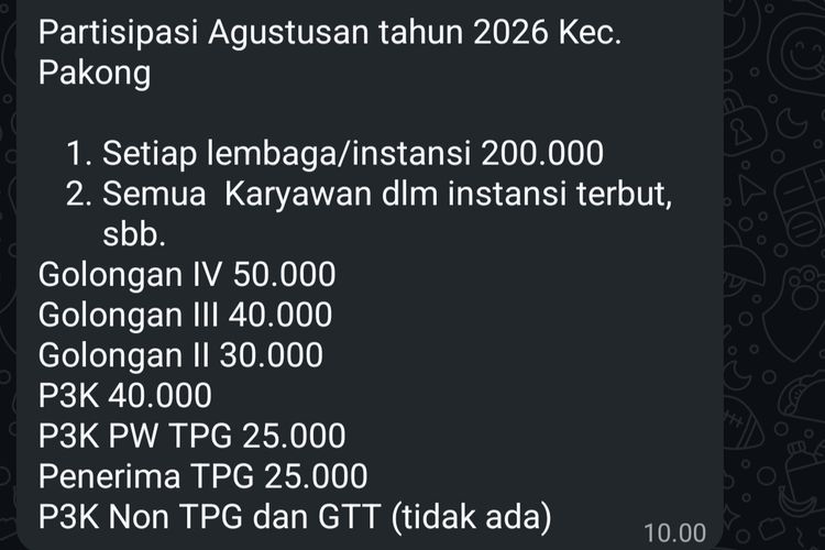 Beredar ASN Diminta Sumbangan HUT RI di Pamekasan, Camat Akui Efek Minim Anggaran