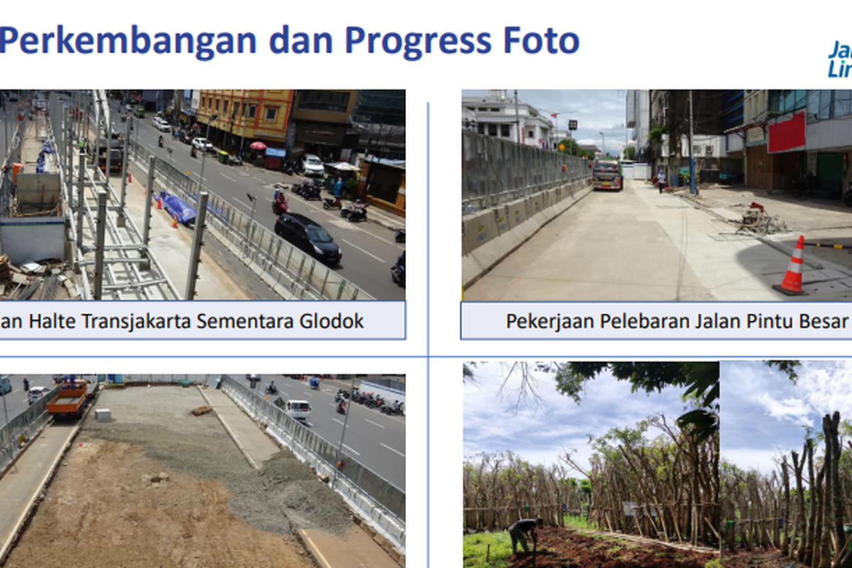 Rekayasa Lalu Lintas, Pelebaran Jalan Hingga Pemindahan Pohon Dilakukan untuk Perlancar MRT Fase 2A CP 203