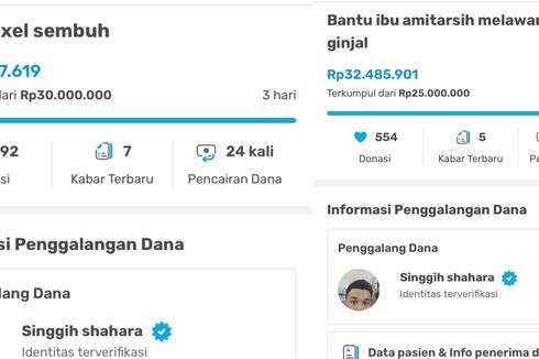 Cara Memastikan Donasi Kitabisa Tersalurkan dengan Benar