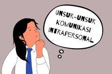 Unsur-unsur Komunikasi Intrapersonal