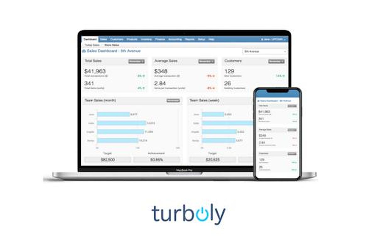 Turboly hadir sebagai solusi untuk perusahaan-perusahaan tersebut. Sebagai penyedia jasa
Sistem ERP Software as a Service (SaaS) berbasis cloud,