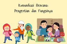 Komunikasi Bencana: Pengertian dan Fungsinya