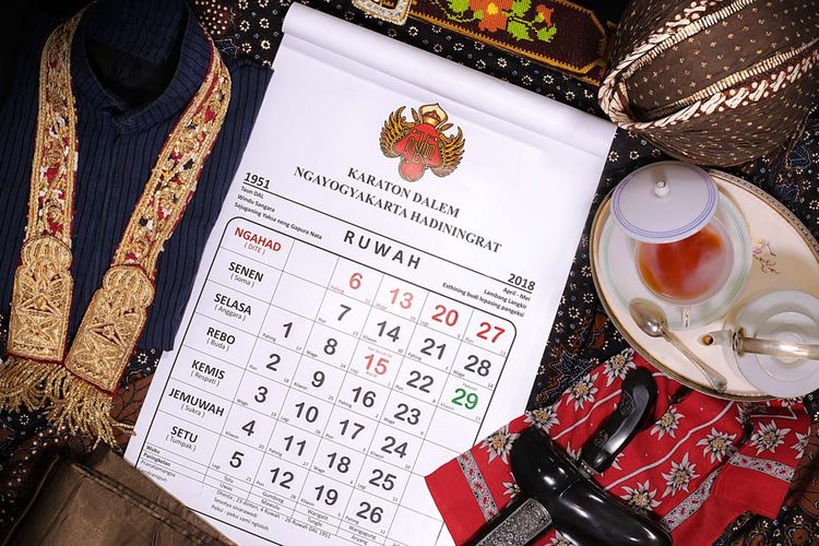 Ilustrasi kalender Jawa atau kalender Sultan Agungan, bukti akulturasi budaya pra-Islam dan budaya Islam di Indonesia.