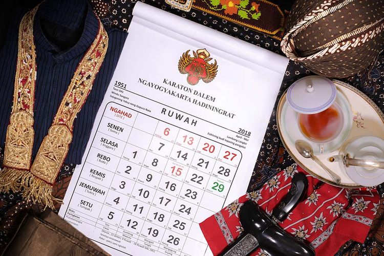 Akulturasi Dan Perkembangan Budaya Islam Kalender Halaman All Kompas Com