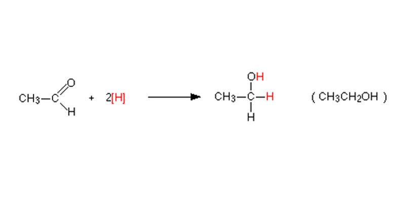Reaksi reduksi aldehida oleh hidrogen