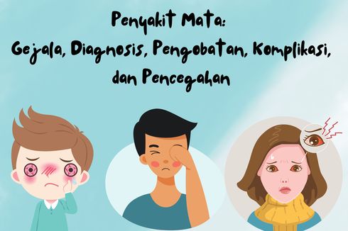 Penyakit Mata: Gejala, Diagnosis, Pengobatan, Komplikasi, dan Pencegahan