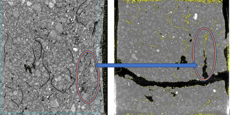 Fiber meningkatkan adhesi dalam aspal untuk mengurangi keparahan retakan.