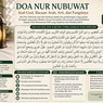 Doa Nur Nubuwat Arab Lengkap, Asal-usul dan Keutamaannya