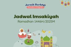 Jadwal Imsakiyah Ramadhan Kota Jogja 18 Maret 2025