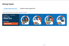 Update Hasil Quick Count Charta Politika Pilkada Bandung 2024, Data 41,50 Persen: Dandan-Arif 7,33 Persen, Haru-Ridwan 35,83 Persen, Farhan-Erwin 44,93 Persen, Arfi-Yena 11,91 Persen