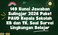 149 Kunci Jawaban Sulingjar 2026 Paket PAUD Kepala Sekolah KB dan TK, Soal Survei Lingkungan Belajar