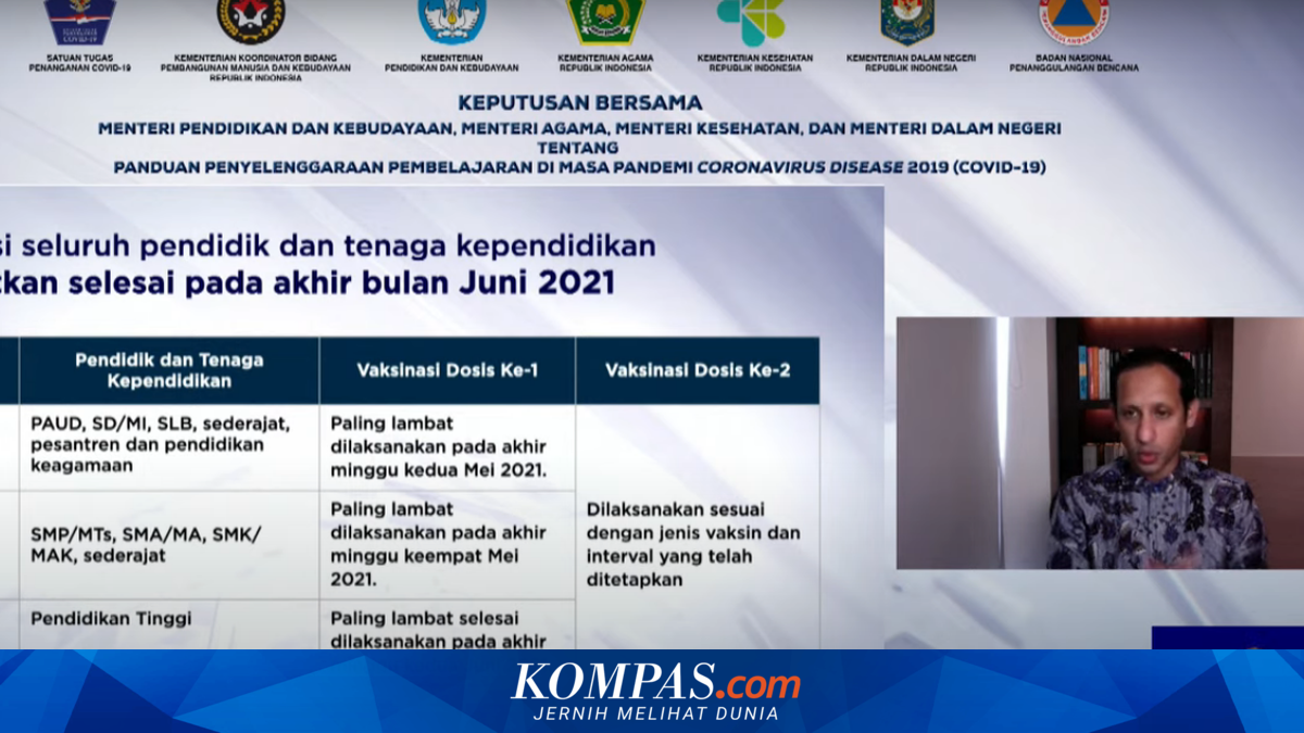 www.kompas.com