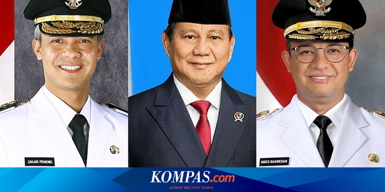 Simulasi "Head-to-head" Capres Versi Poltracking, Prabowo Menang Lawan Ganjar maupun Anies