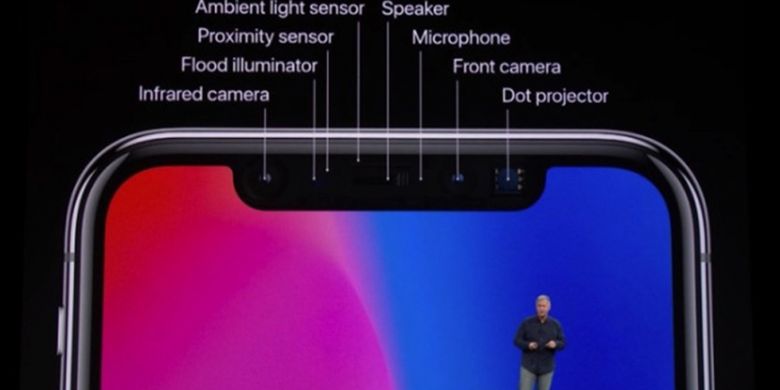 Apple Jelaskan Cara Kerja Face ID iPhone X Halaman all - Kompas.com