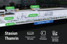 Menilik Stasiun Thamrin, Titik Temu Baru Dua Jalur MRT Jakarta
