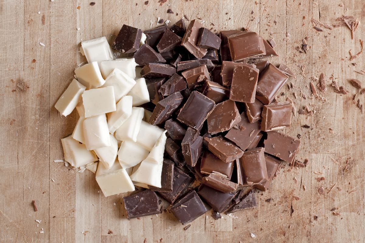 Dark chocolate, milk chocolate, dan white chocolate